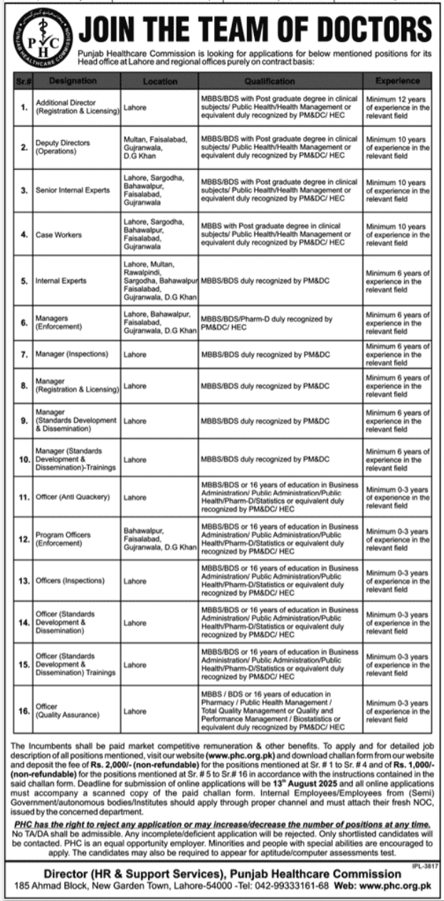 Punjab Healthcare Commission PHC Lahore Jobs 2025