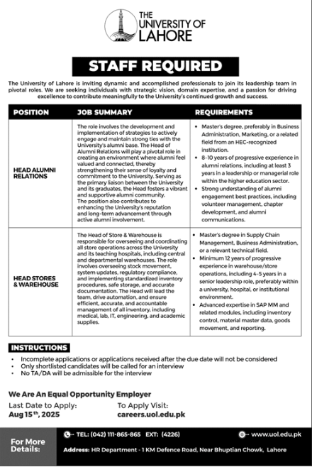 The University Of Lahore UOL Jobs 2025