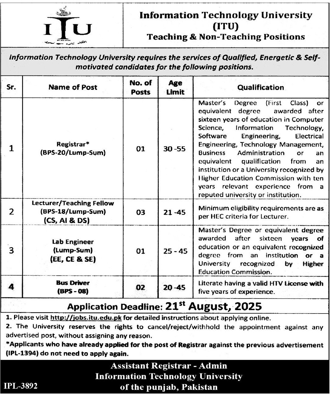 Information Technology University ITU Lahore Jobs 2025
