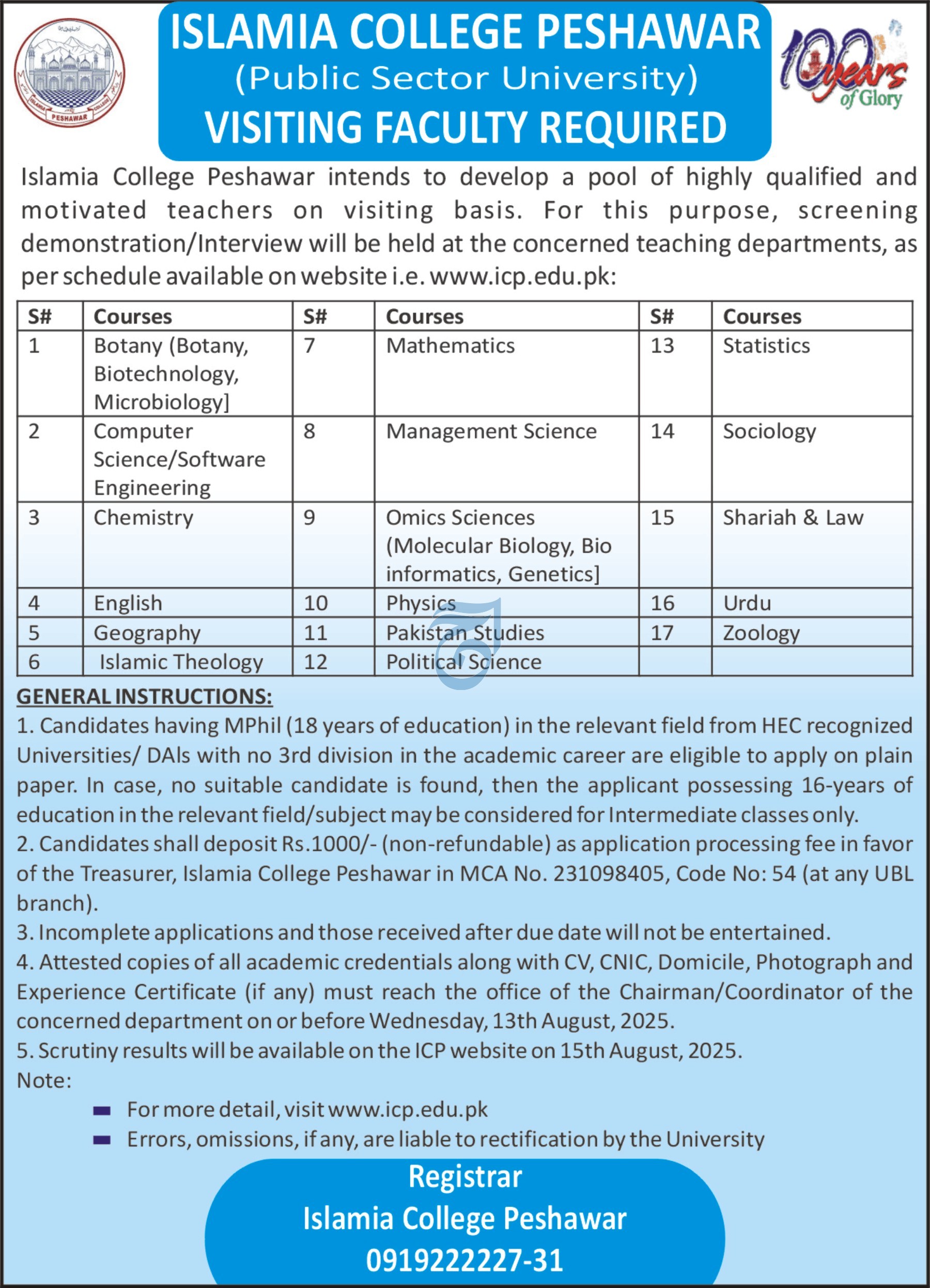 Islamia College Peshawar Apply Jobs 2025