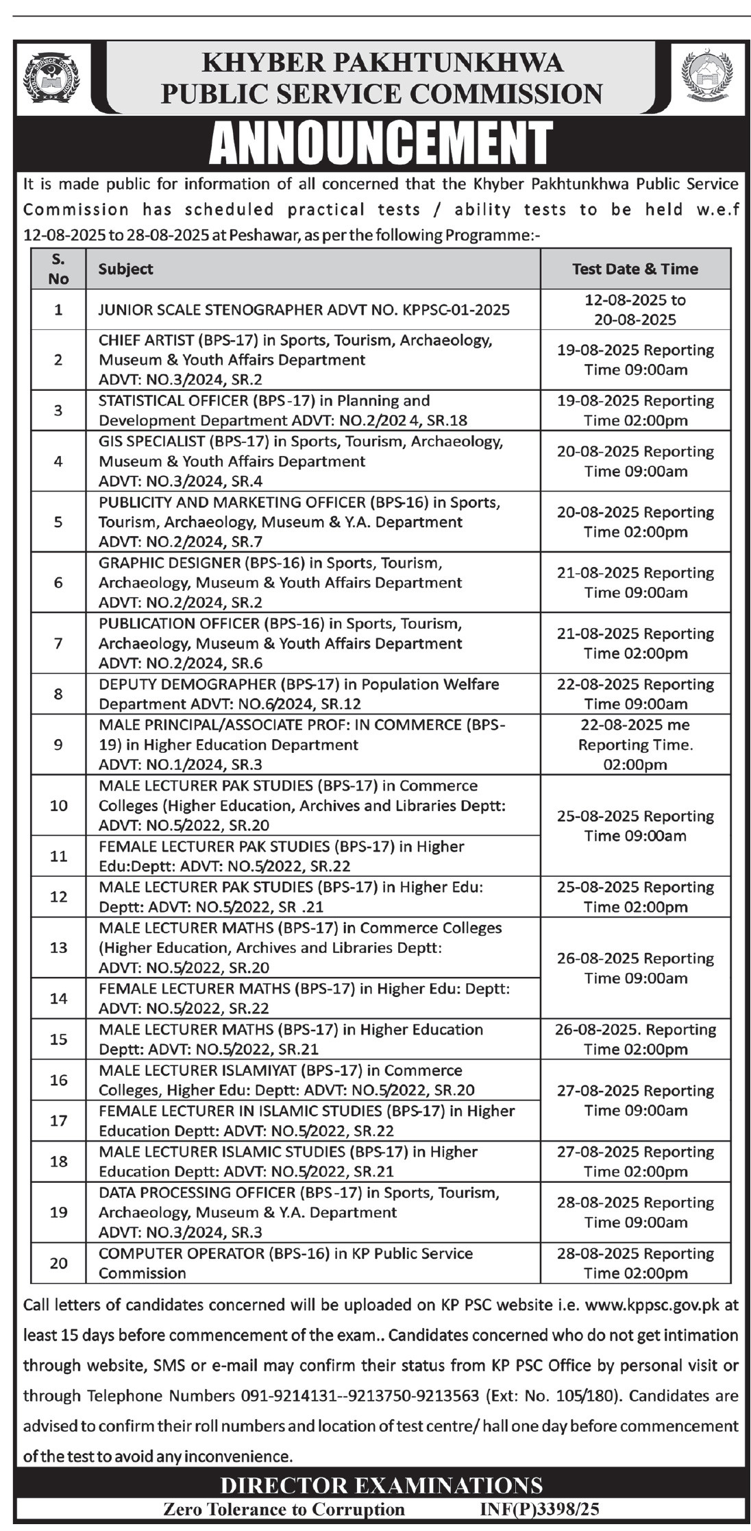 KPPSC Khyber Pakhtunkhwa Public Service Commission Jobs 2025