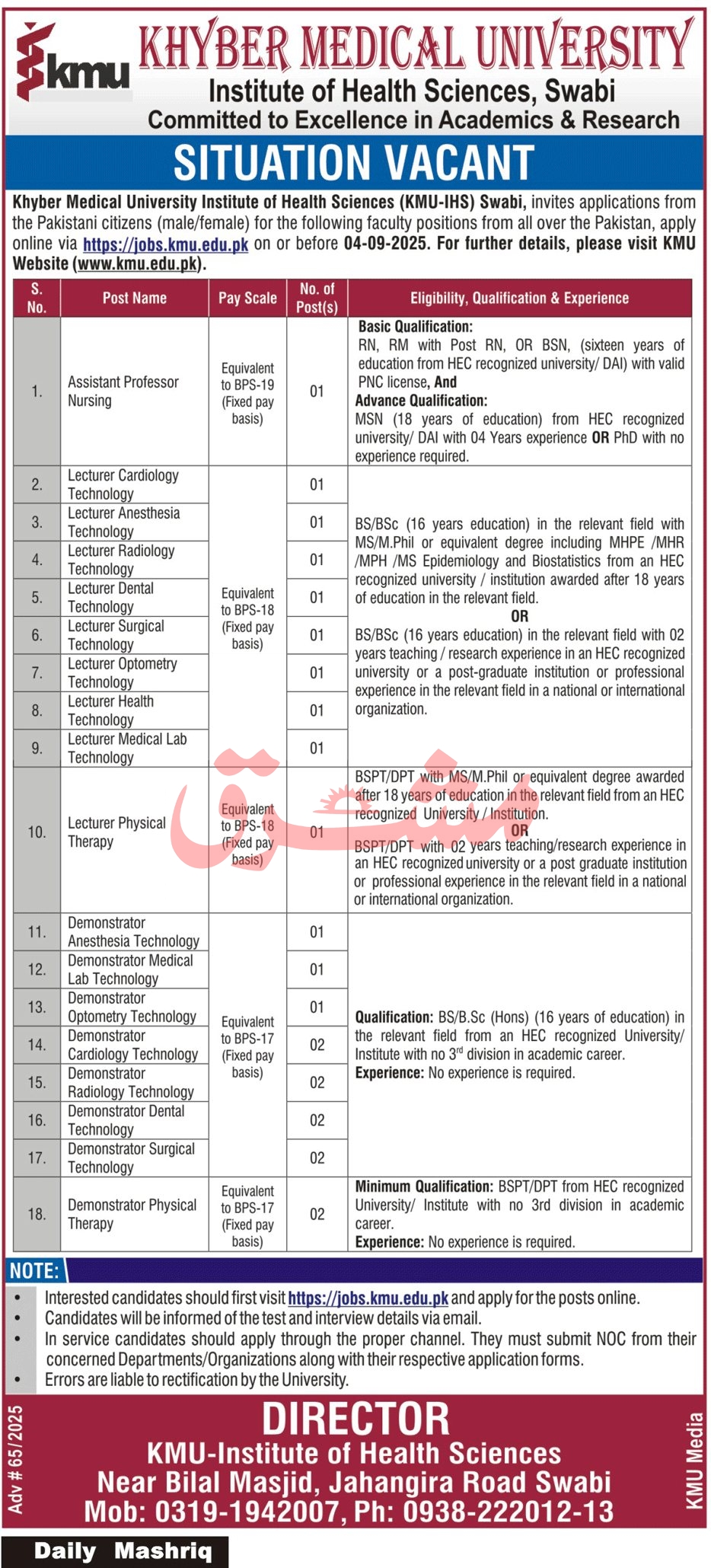 Khyber Medical University KMU Swabi Jobs 2025