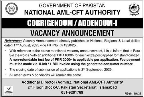 National AML Authority Islamabad Jobs 2025