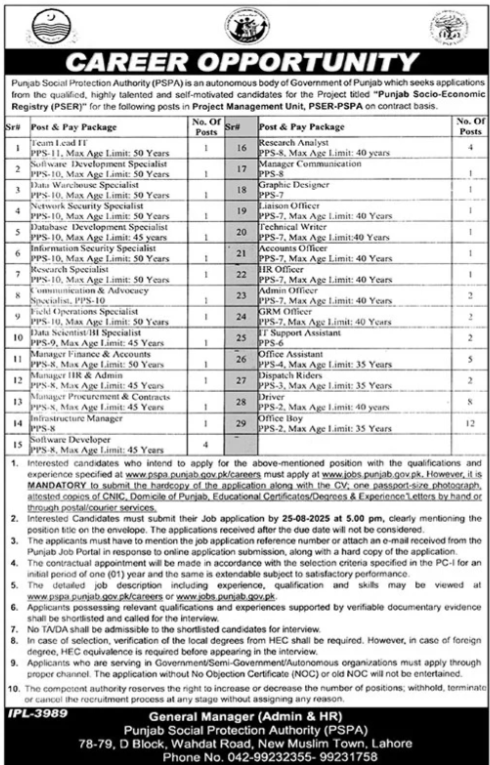 Punjab Social Protection Authority PSPA Lahore Jobs 2025