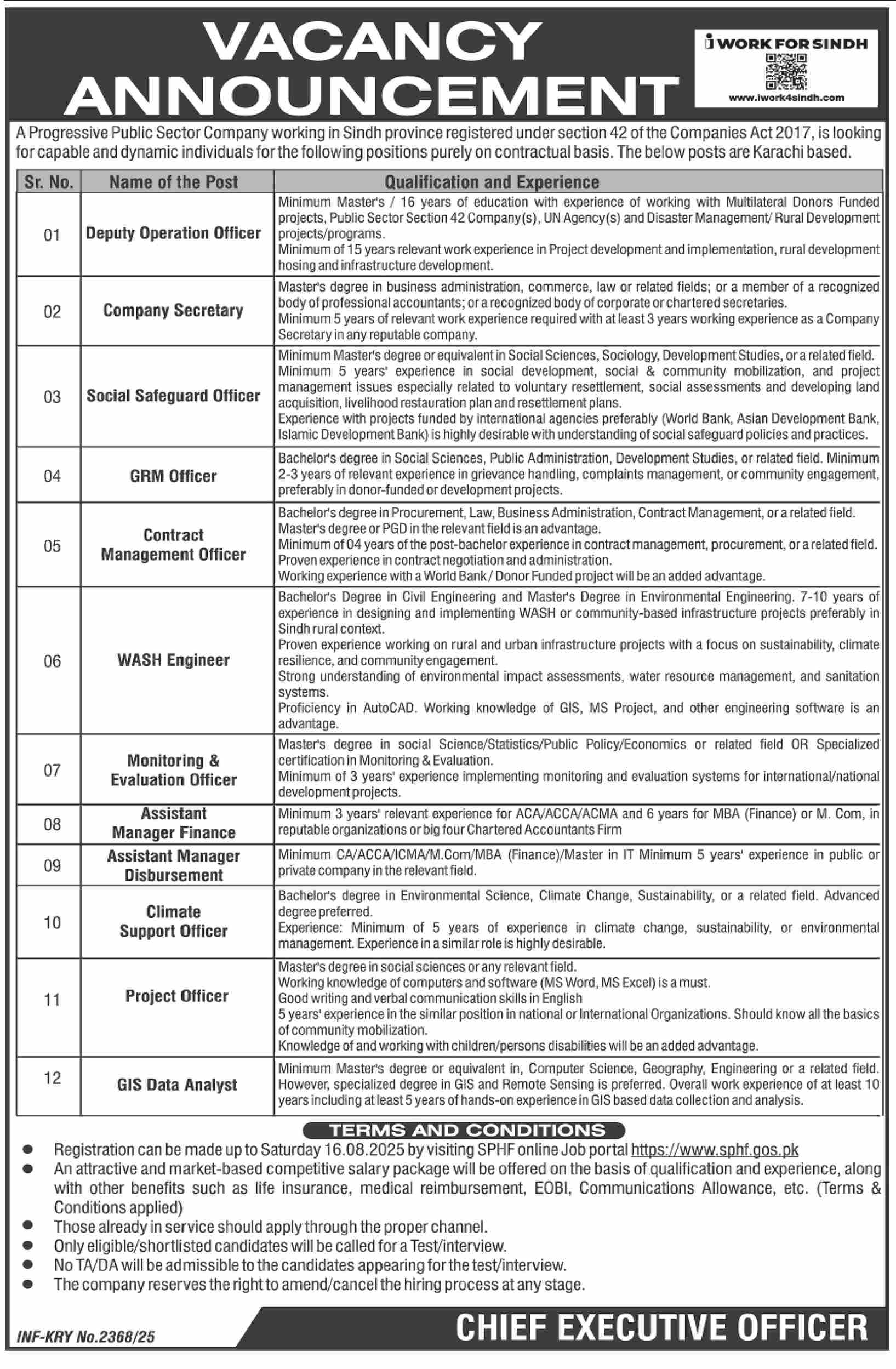 Sindh Peoples Housing For Flood Affectees SPHF Jobs 2025