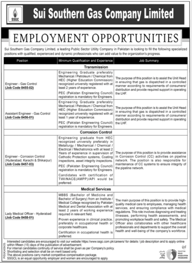 Sui Southern Gas Company SSGC Jobs 2025