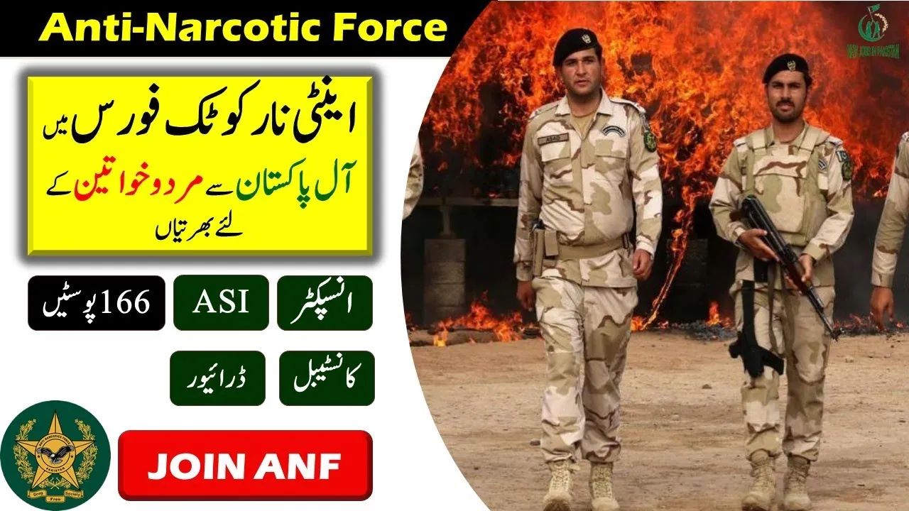 ANF Jobs 2023 Online Apply - www.anf.gov.pk jobs 2023