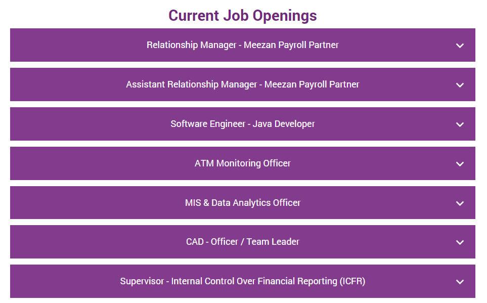 Meezan Bank Jobs 2023 Online Apply (Male & Female)