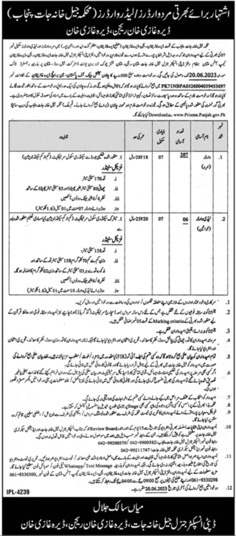 Prison Department Punjab Jobs 2023 - www.prisons.punjab.gov.pk