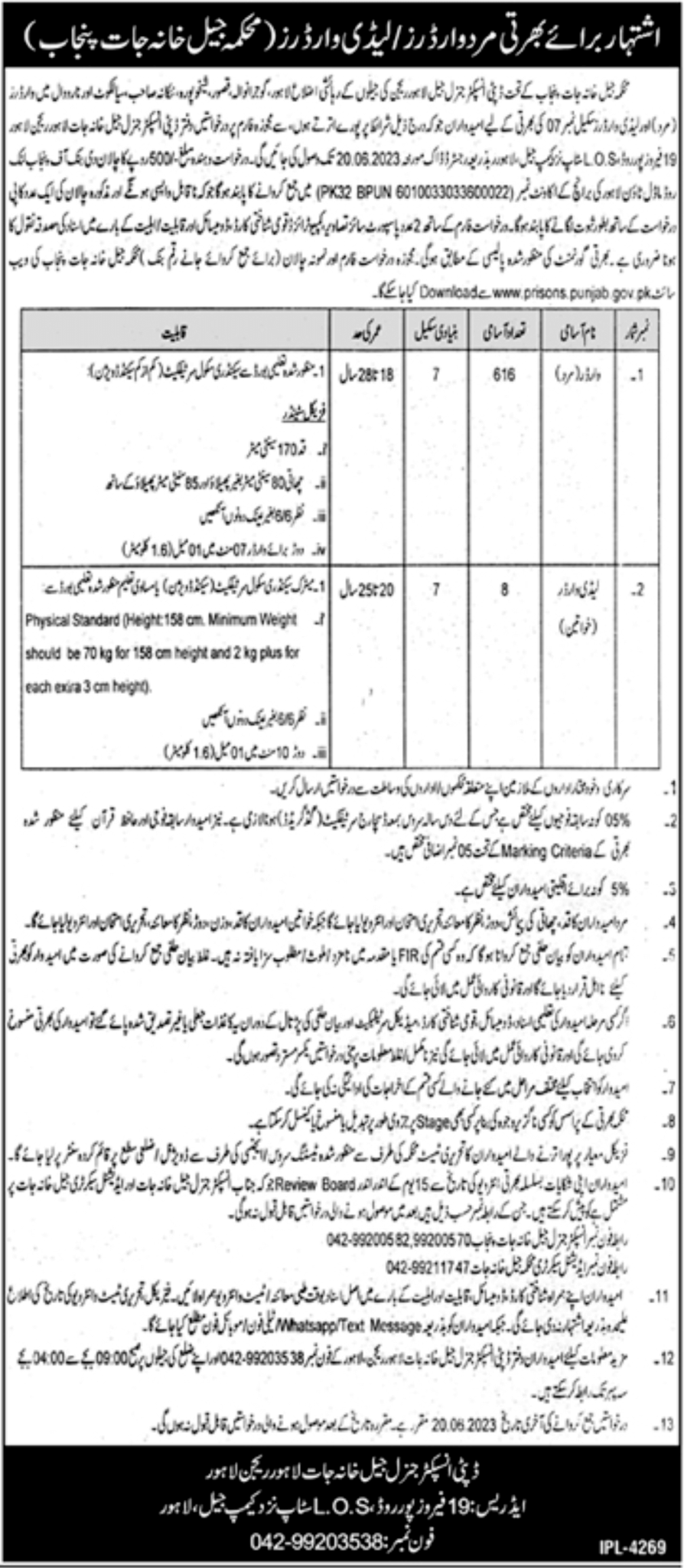 Prison Department Punjab Jobs 2023 - www.prisons.punjab.gov.pk