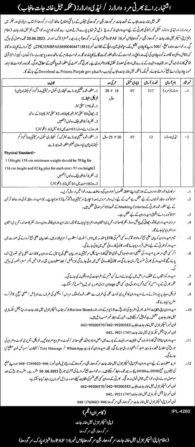 Prison Department Punjab Jobs 2023 - www.prisons.punjab.gov.pk