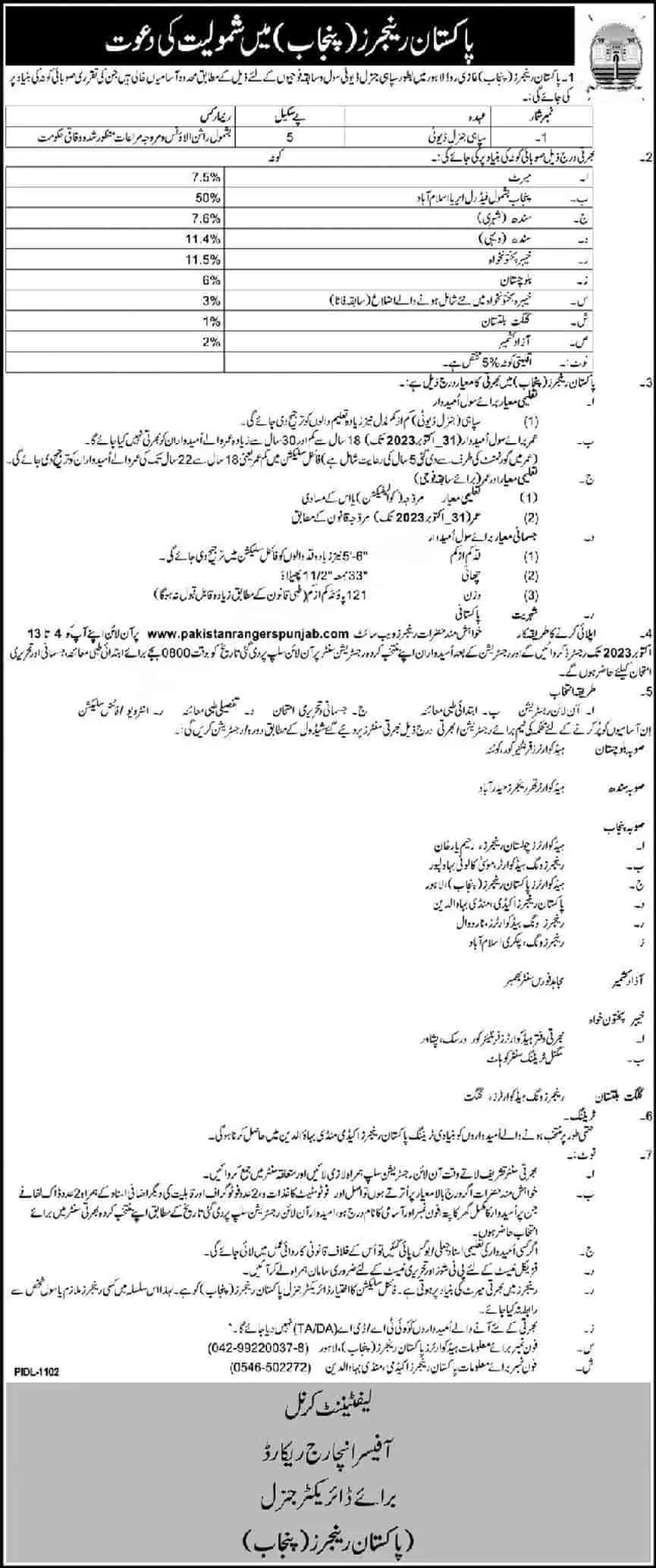 Rangers Jobs 2024 Online Apply Latest Advertisement